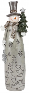 10'' Silver Resin Snowman with Tree